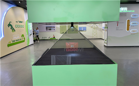 360度全息立体投影展示企业产品（局部图）