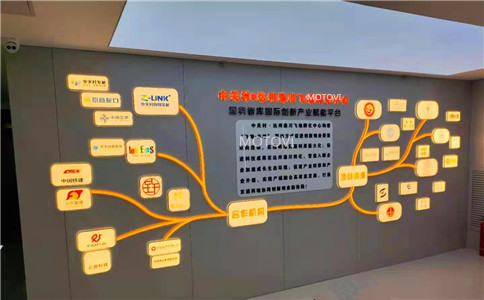中关村通川孵化中心数字展厅设计